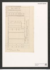 Hantzschia amphioxys var. xerophila Grun. (de-Toni-Nr.: Genus 50, Species 2204) Zeichnungen Sammlung Grunow (NHMW-BOT-W0372647)